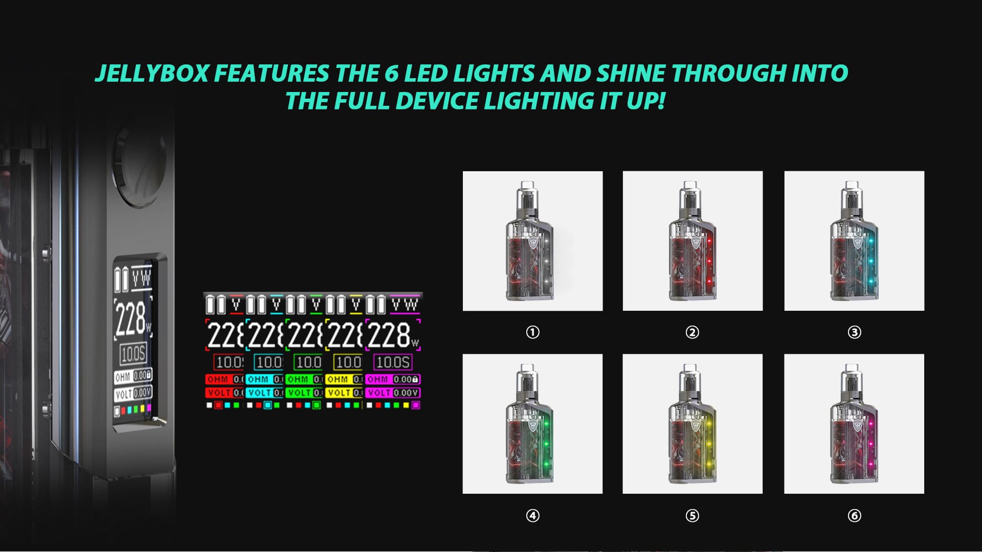 Rincoe - Jellybox 228W LED