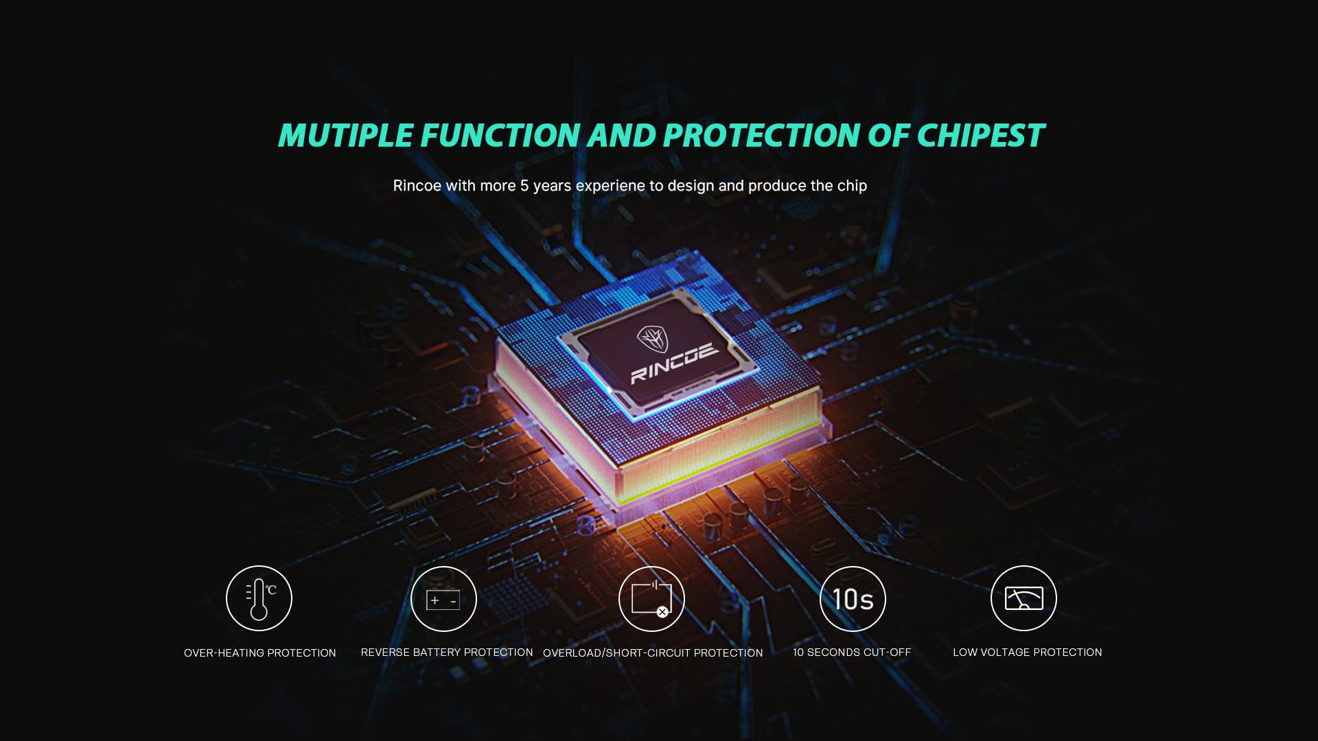 Rincoe - Jellybox 228W chip