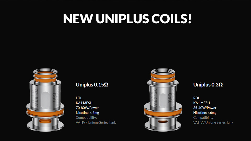 OXVA - VATIV Super Mod Kit coils