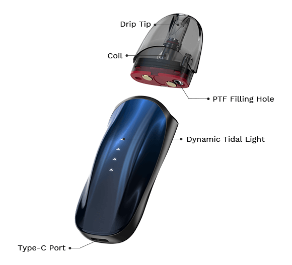 Vaporesso - Renova Zero 2 Pod System - Oficina Vapor