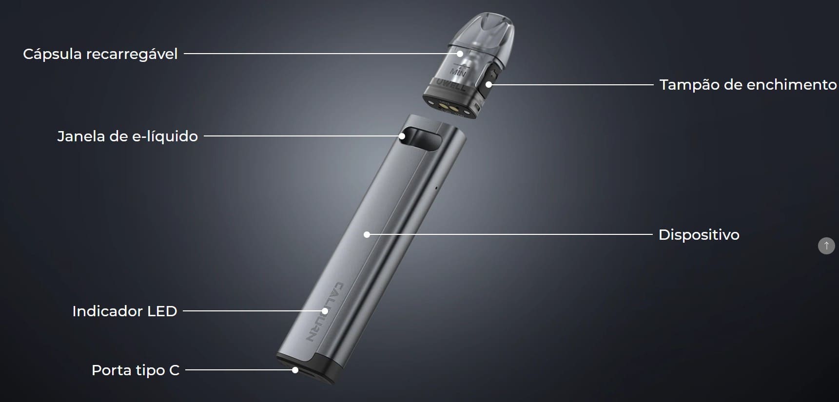 Uwell - Caliburn A2S Pod Kit corpo do aparelho