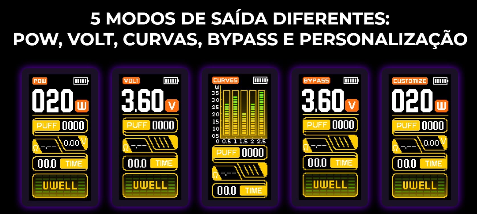 Uwell - Crown D Pod Kit modos de saida