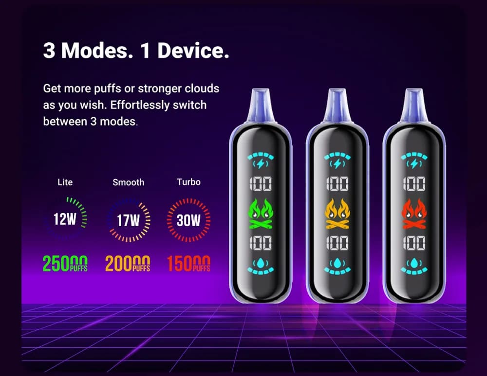 Elfbar - Raya D3 Pod Descartável 25000 Puffs banner3