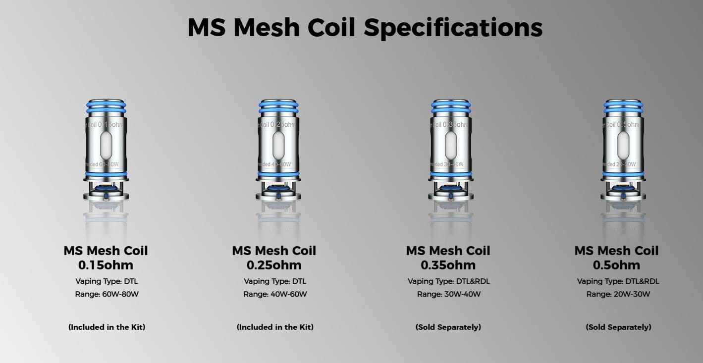 Marvos Kit 80w coil