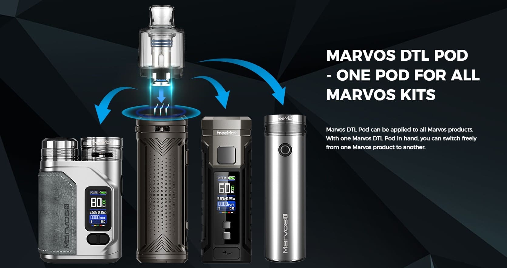 Marvos Kit 80w compatibilidade