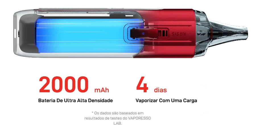 Vaporesso - LUXE 2 Pod