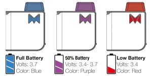 Smoking Vapor - SV Mi POD PRO_ indicator 